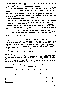 Таблица 4.1. Матрица стехиометрических коэффициентов для кинетической схе.иы (4.6)