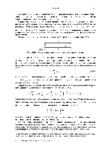 Рис. 4.23. Инерционная <a href="/info/330257">модель течения газа</a> в трубопроводе