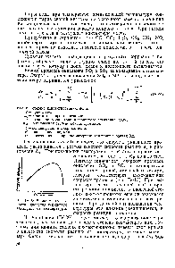 Рис. IV-13. Зависимость <a href="/info/767522">скорости окисления сернистого ангидрида</a> от температуры.