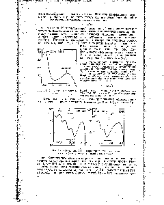Рис. 2.3. УФ-спектр акролеина в гексане.