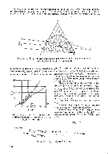 Рис. 2-35. Треугольная <a href="/info/1473158">диаграмма противоточной экстракции</a> с подачей <a href="/info/1696521">двух</a> исходных растворов.