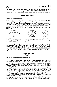 Рис. 8.3. Молекула ацетиле- Рис. 8.4. Молекула ацетилена тройная углеродна перекрывание р-орбиталей <a href="/info/19158">углеродная связь</a>. п-Облако имеет цилиндрическую дает две л-связи. форму.