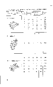 Таблица 29, Формы и размеры изделий огнеупорных и внсокоогнеупорных