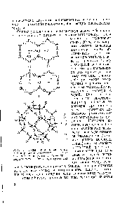 Рис. 3. Типы кремнекислородных группировок в силикатах /—<a href="/info/2177">слоистая структура</a> (слюда), II — <a href="/info/167839">трехмерная сетка</a>—каркас (ультрамарин)