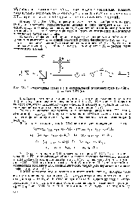 Рис. 1У-12. <a href="/info/1009476">Операторная схема</a> (а) и материальный потоковый граф по общим