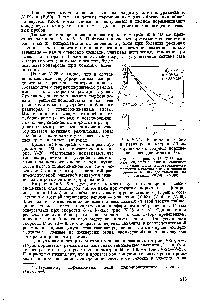 Рис. У-24. <a href="/info/328383">Разложение озона</a> в <a href="/info/574760">реакторе диаметром</a> 50 мм (сравнение с теорией порпшевого псевдоожижения ).