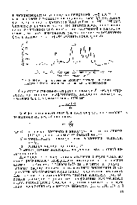 Рис. 3. ИК-<a href="/info/1210879">спектр поглощения продукта</a> теломеризации смеси стирола с бутадиеном и диизопропилксантогендисульфида.