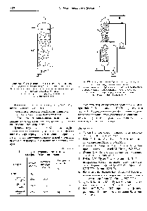 Рис. 76П. <a href="/info/24355">Схема реактора</a> с трехфазным кипящим слоем 