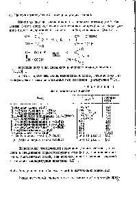Таблица I <a href="/info/388982">Имиды малеиновой</a> кислоты