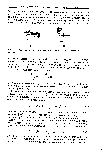 Рис. 9.15. <a href="/info/480216">Резонансные формы</a> фрагмента о-связи С —Н с <a href="/info/9261">неспаренным электроном</a> на углероде.