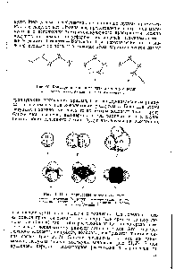 Рис. 21. <a href="/info/198676">Полусферические модели</a> молекул 