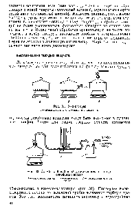 Рис. 32. Схема соединения вакуум-эксикатора с водоструйным насосом 