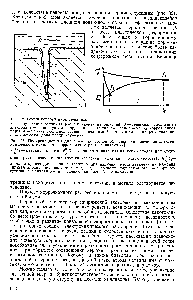 Рис. 33. <a href="/info/602844">Поляризационная диаграмма</a> <a href="/info/1274332">коррозионной пары</a> для пояснения <a href="/info/1462146">электрохимического механизма коррозионного</a> растрескивания [7] 
