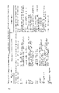 Таблица 14.8. Примеры <a href="/info/1838093">определения некоторых неорганических</a> и органических соединений иодометрическим методом