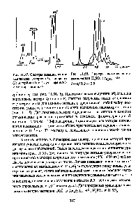 Рис. 11.57. <a href="/info/170371">Спектры люминесценции</a> Рис. 11.58. <a href="/info/170371">Спектры люминесценции</a> комплексов самария (/), диспрозия уранил-иона в Н2804 (Сд зо >