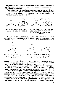 Рис. 2.6. <a href="/info/8609">Электронные пары</a> в тетраэдрической пятиатомной молекуле.