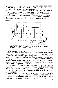 Рис. 3. Схема радиометрической сортировочной машины 