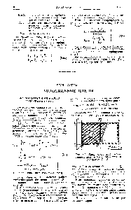 Рис. 3-1. <a href="/info/10312">Графическое изображение</a> минимальной работы ожижения в диаграмме Г — 5.
