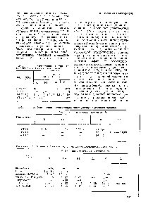 Таблица 3. <a href="/info/2736">Химический состав</a> легированных (коррозионностойких) чугунов 