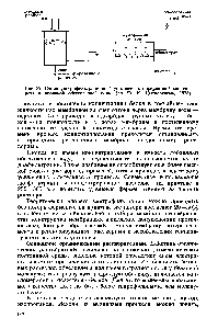 Рис. 37. <a href="/info/1381440">Схема ультрафильтрационной установки</a> с циркуляцией концентрата и добавкой обессоленной воды (по Ю. И. Дытнерскому, 1978)