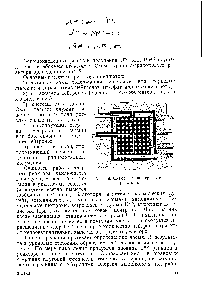 Рис. 8. Схема урано-графитового реактора.
