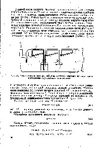 Рис. 80. Схема газоанализатора, действие кототого основано на <a href="/info/358226">химическом поглощении</a> определяемых компонентов.