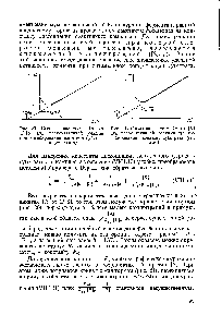 Рис. 20. Схема зависимости l/t) от 1/ [S] для <a href="/info/6306">ферментативной реакции</a> при ингибировании избытком субстрата (см. текст)