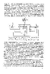 Рис. 4. <a href="/info/15317">Электрическая схема</a> пламенного фотометра ПФ-2 