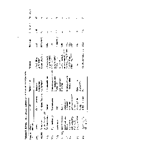 Таблица Ш.5. Реакционно-хроматографическое определение оксидов азота