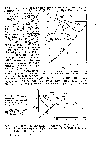 Рис. 23. Растворимость и <a href="/info/744143">поля кристаллизации твердых</a> фаз в системе MgO— —Р2О5—Н2О при 25°.