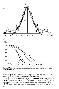 Рис. 13. <a href="/info/1909705">Пример опробования</a> оптимального фильтра выделения аномалии на фоне случайных помех