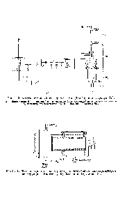 Рис. 4. <a href="/info/141007">Фотоэлектронный спектрометр</a> с <a href="/info/1595853">вакуумным монохроматором</a> конструкции Вилесова, Курбатова и Теренина [3].