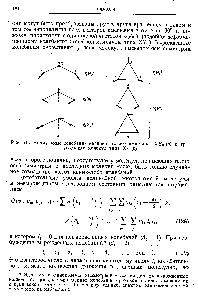 Рис. 76. <a href="/info/701305">Нормальные колебания нелинейных</a> <a href="/info/400560">молекул типа</a> ХУг (а) и <a href="/info/701184">треугольных молекул</a> типа Хз (б).