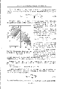 Рис. У-4. Номограмма Мейсснера для <a href="/info/40573">определения теплоты испарения</a> жидкости [13].