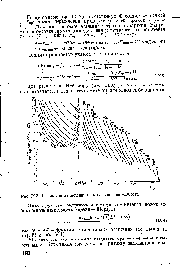 Рис. IX. 3. График для <a href="/info/841634">вычисления теплоты испарения</a> жидкости.