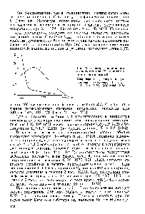 Рис. 18. <a href="/info/2753">Спектры поглощения</a> 8-оксихинолина (I) и <a href="/info/723949">оксихинолината магния</a> (2) Хлороформные растворы, в присутствии бутиламина, I — 1 см [К] = 7-10- М [Мв] = 0,94-дам