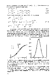 Рис. 3.9. <a href="/info/9296">Плотность вероятностей</a> концецтрации вблизи шюскости симметрии в следе за <a href="/info/1449835">круговым цилиндром</a> по данным Ля Рю и Либби (1974]. -х,д)с = 0,0275,