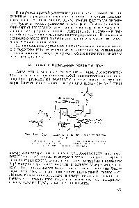 Рис. 14-2. <a href="/info/13990">Схема установки</a> с барботажным концентратором 