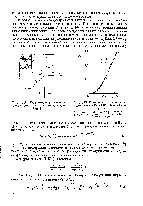 Рис. 1.14. <a href="/info/324676">Распределение концентраций реагента</a> в капилляре при Нек 1.