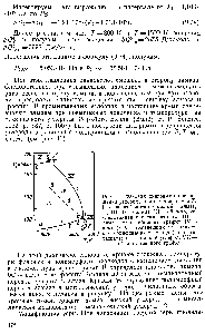 Рис. 41. <a href="/info/923119">Фазовая диаграмма превращения</a> углерода при изменении Р к Т I — графит-f метастабильный алмаз И, III, IV —алмаз (II —область, исследованная с катализатором III — алмаз+метастабильный графит IV —