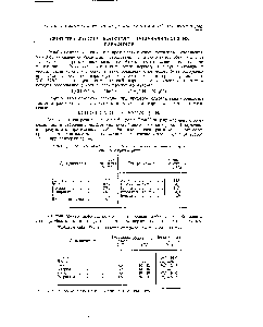 Таблица 156а. <a href="/info/17254">Точки плавления</a> сульфокислот и их производных