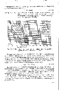 Рис. VI. 29. Номограмма для определения коэффициента теплоотдачи излучением от трехатомных газов а Ог-