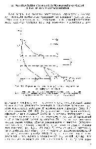 Рис. 3.1. Вертикальная структура (/) оптической плотности