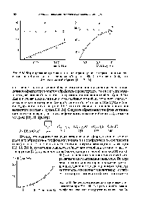 Рис. 4.10. Формирование <a href="/info/50199">хромового катализатора</a> в <a href="/info/97514">процессе образования</a> тиофена из тиолана (а) и из <a href="/info/564932">тиолан</a>-1,1-диоксида (б) при Т= 500 °С. 1 - оксидный образец, 2— сульфидный образец [14, 17, 19]