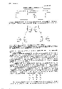 Рис. 4-13. Конформационные энантиомеры <a href="/info/493284">лезо-винной</a> кислоты.