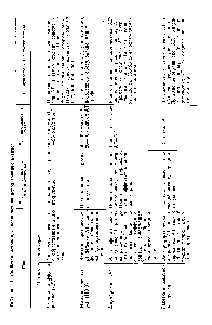 Таблица 1.1. <a href="/info/7630">Свойства методов</a>, основанных на использовании антител