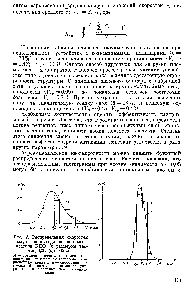 Рис. 4. Распределения скоростей воздуха на выходе из слоя катализатора КНФ (с размером частиц 0,005 X 0,005 м).