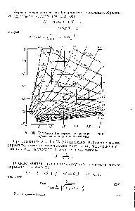Рис. 35. Диаграмма для <a href="/info/4441">определения размеров</a> звеньев кривошипно-ползунных механизмов