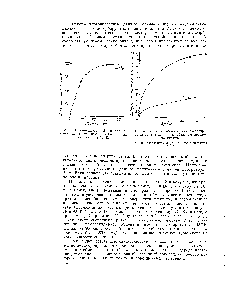 Рис. 3. Гомомолекулярный <a href="/info/373173">изотопный обмен между</a> протием и дейтерием на платине при 78° К.