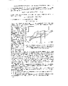 Фиг. 127. Кривые электрометрического восстановления пленок окиси железа пунктирная линия показывает <a href="/info/263053">значение потенциала</a>, при <a href="/info/1824277">котором принимается</a>, что восстановление окончено (Дэвис, Эванс и Агар).